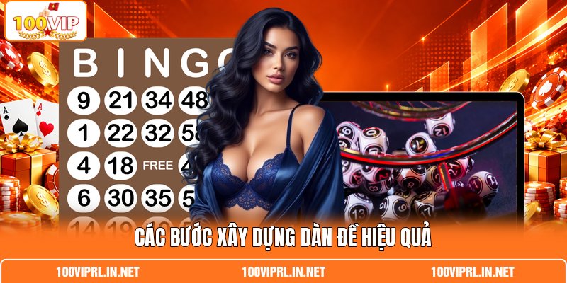 Các bước xây dựng dàn đề hiệu quả